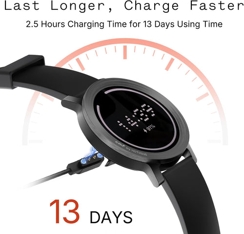 Watch 3 Pro Smart Watch for Men Women, Bluetooth Call AI Energy Score, 1.43” Heart Rate Tracking, Sleep Monitor, GPS & 130 Sport Modes, Fitness Tracker for Android Ios, IP68 Dark Grey